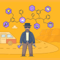 What are the 6 most important features of a marketing plan?