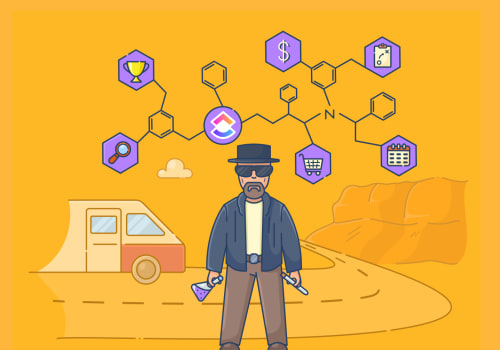 What are the 6 most important features of a marketing plan?